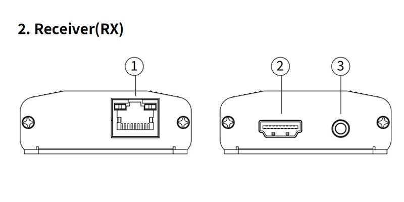 4k 60hz HDMI Extender 4k 60hz HDMI Extender